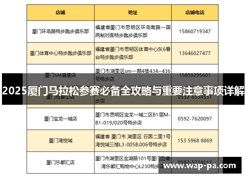 2025厦门马拉松参赛必备全攻略与重要注意事项详解 2025厦门马拉松参赛必备全攻略与重要注意事项详解