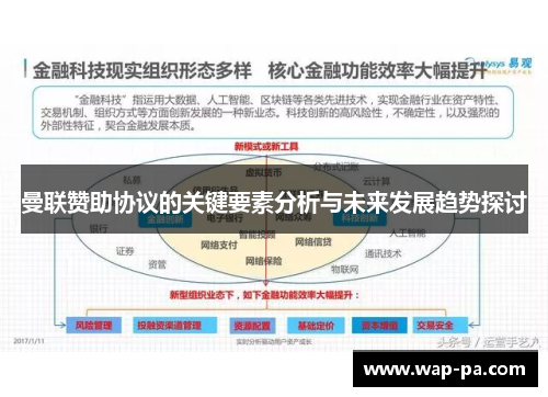 曼联赞助协议的关键要素分析与未来发展趋势探讨 曼联赞助协议的关键要素分析与未来发展趋势探讨