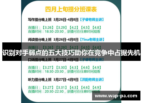 识别对手弱点的五大技巧助你在竞争中占据先机