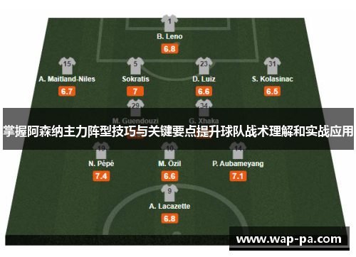 掌握阿森纳主力阵型技巧与关键要点提升球队战术理解和实战应用 掌握阿森纳主力阵型技巧与关键要点提升球队战术理解和实战应用