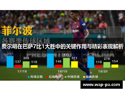 费尔明在巴萨7比1大胜中的关键作用与精彩表现解析 费尔明在巴萨7比1大胜中的关键作用与精彩表现解析
