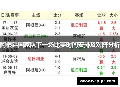 阿根廷国家队下一场比赛时间安排及对阵分析