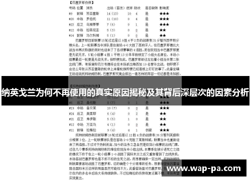 纳英戈兰为何不再使用的真实原因揭秘及其背后深层次的因素分析 纳英戈兰为何不再使用的真实原因揭秘及其背后深层次的因素分析
