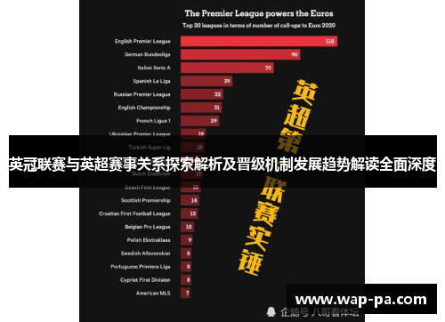 英冠联赛与英超赛事关系探索解析及晋级机制发展趋势解读全面深度