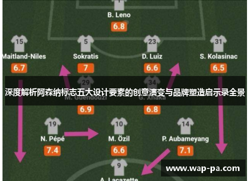 深度解析阿森纳标志五大设计要素的创意演变与品牌塑造启示录全景
