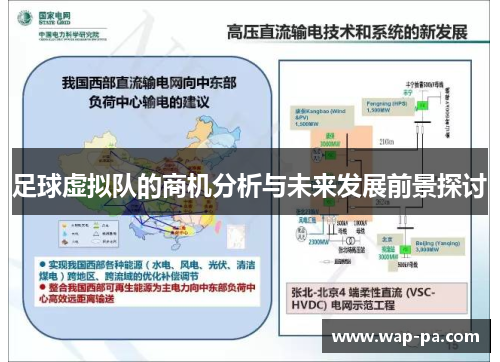 足球虚拟队的商机分析与未来发展前景探讨