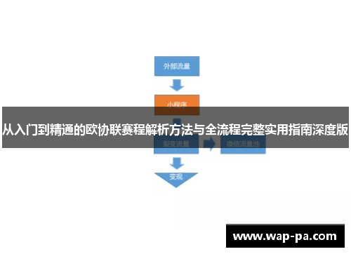 从入门到精通的欧协联赛程解析方法与全流程完整实用指南深度版