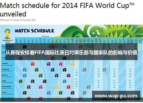 从赛程安排看FIFA国际比赛日对俱乐部与国家队的影响与价值