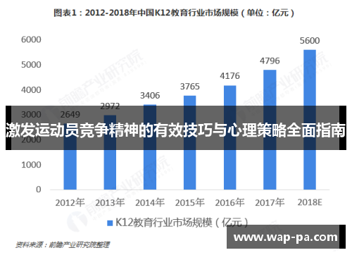 激发运动员竞争精神的有效技巧与心理策略全面指南