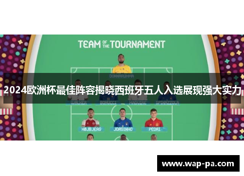 2024欧洲杯最佳阵容揭晓西班牙五人入选展现强大实力