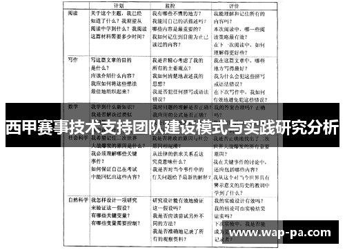 西甲赛事技术支持团队建设模式与实践研究分析