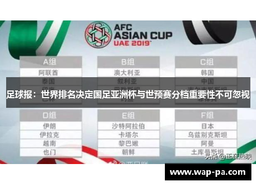 足球报：世界排名决定国足亚洲杯与世预赛分档重要性不可忽视