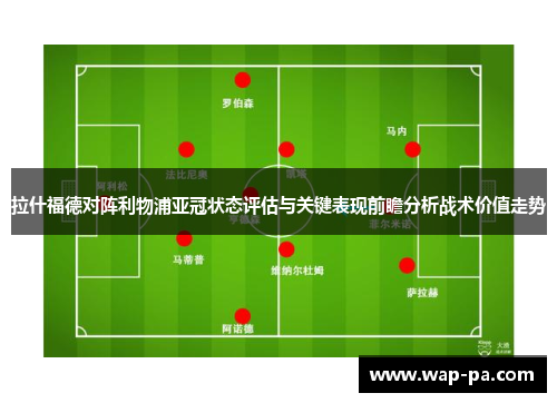 拉什福德对阵利物浦亚冠状态评估与关键表现前瞻分析战术价值走势 拉什福德对阵利物浦亚冠状态评估与关键表现前瞻分析战术价值走势